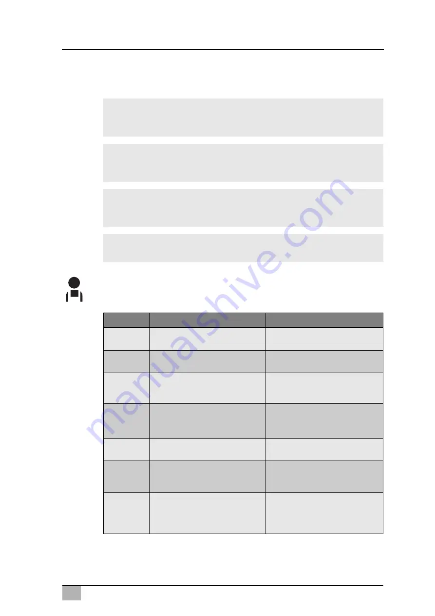 Dometic GROUP WAECO VAS 581 001 Operating Manual Download Page 265