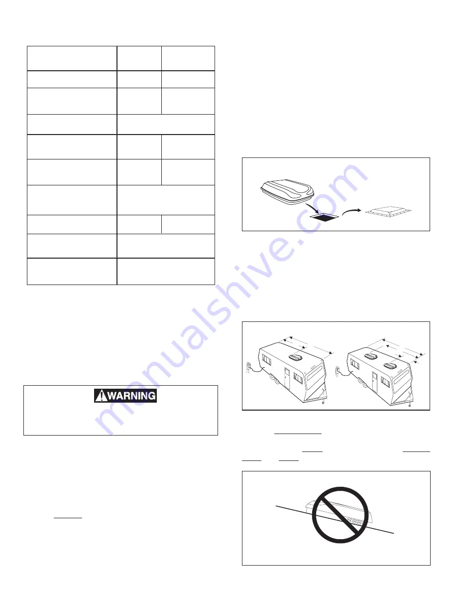 Dometic 3253.331 Installation & Operating Instructions Manual Download Page 3