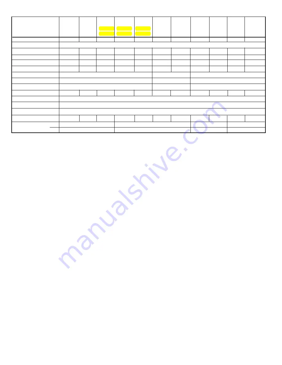 Dometic 57908.521 Скачать руководство пользователя страница 2