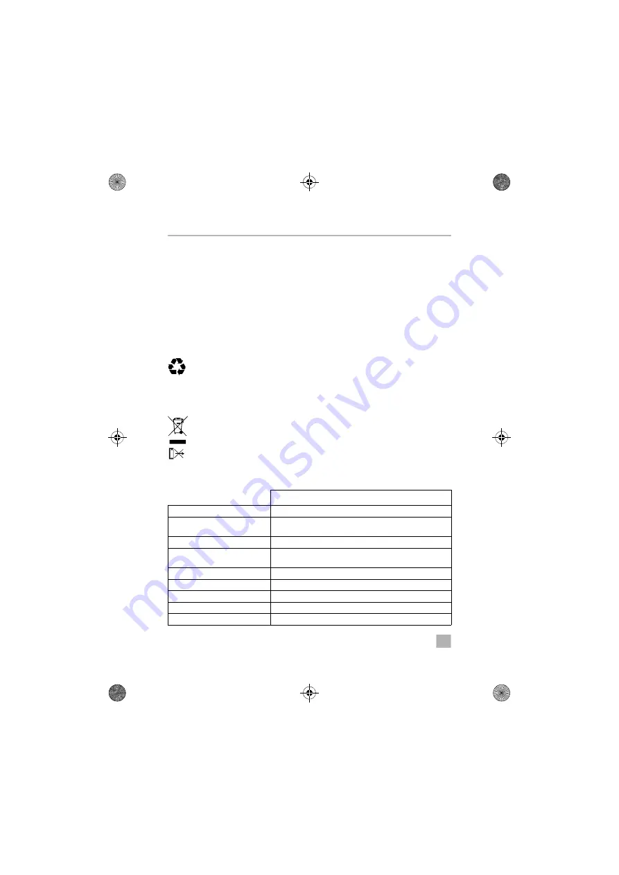 Dometic 9105305764 Installation Manual Download Page 24