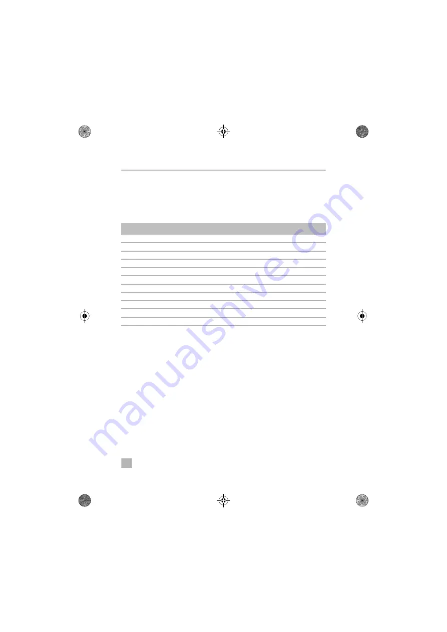 Dometic 9105305764 Скачать руководство пользователя страница 91