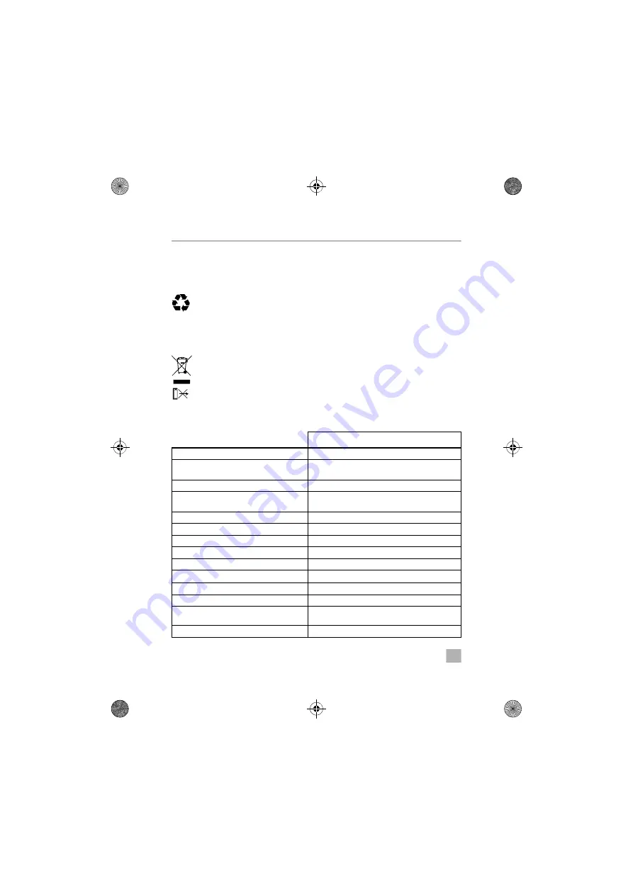 Dometic 9105305764 Installation Manual Download Page 128