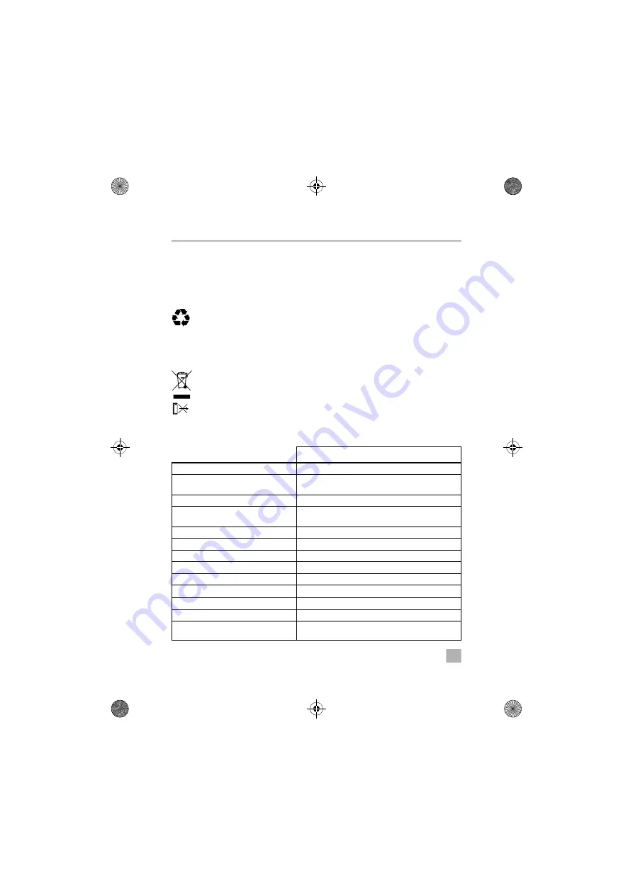 Dometic 9105305764 Скачать руководство пользователя страница 174