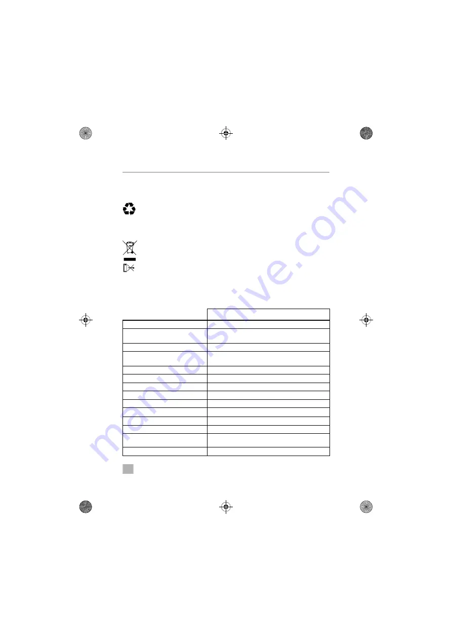 Dometic 9105305764 Скачать руководство пользователя страница 207