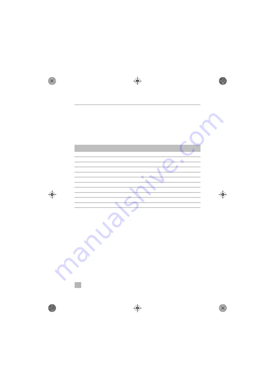 Dometic 9105305764 Installation Manual Download Page 237