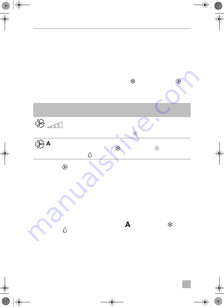 Dometic 9105306515 Скачать руководство пользователя страница 164