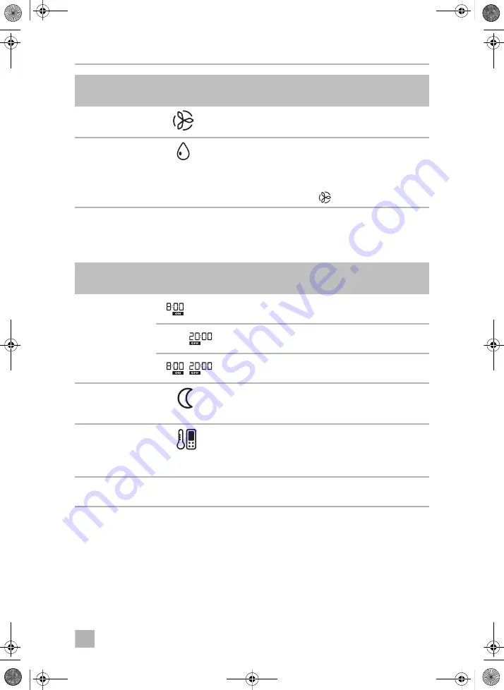 Dometic 9105306515 Operating Manual Download Page 185