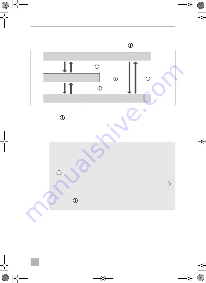 Dometic 9105306515 Скачать руководство пользователя страница 265