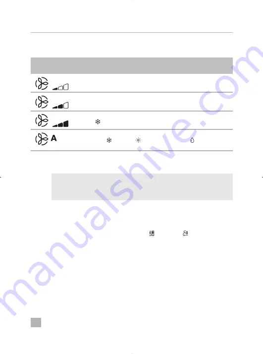 Dometic 9105306670 Short Operating Manual Download Page 101