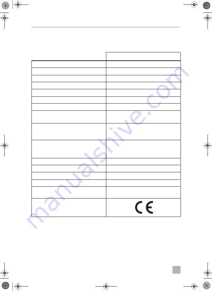 Dometic 9600000028 Installation And Operating Manual Download Page 284