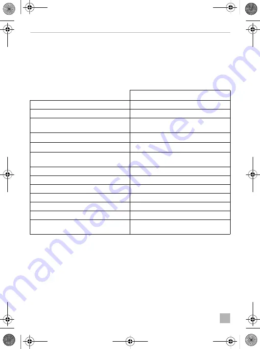 Dometic 9600013958 Скачать руководство пользователя страница 38