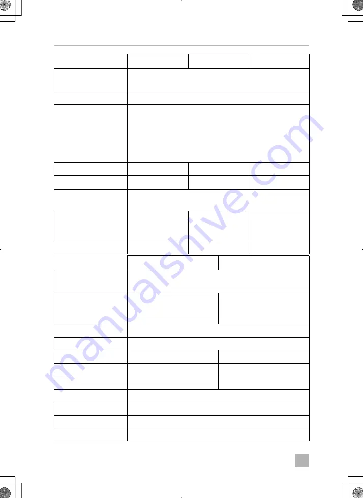 Dometic 9600024617 Operating Manual Download Page 40