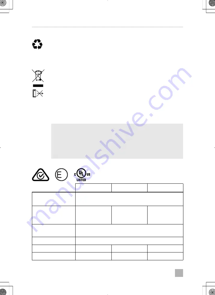 Dometic 9600024617 Operating Manual Download Page 98