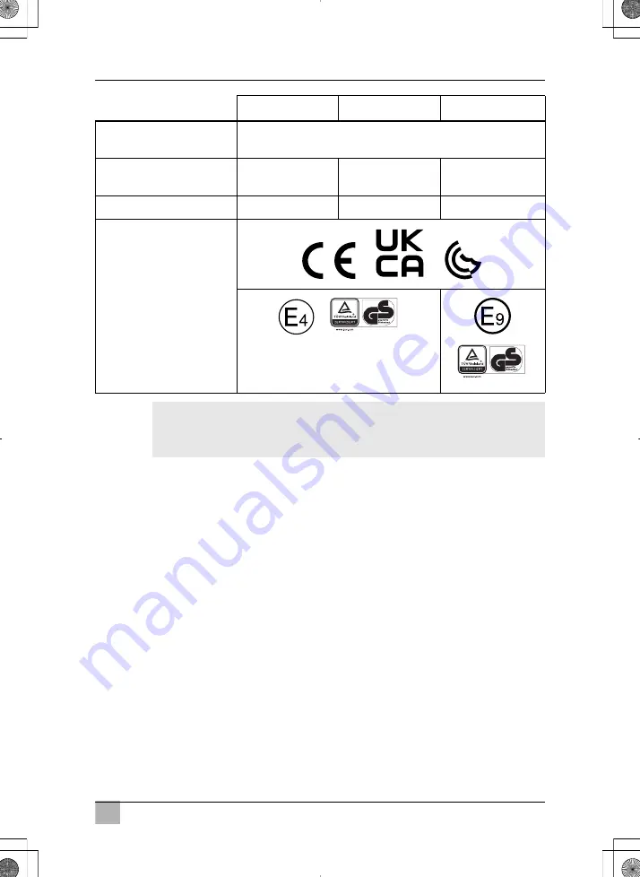 Dometic 9600024951 Installation And Operating Manual Download Page 103