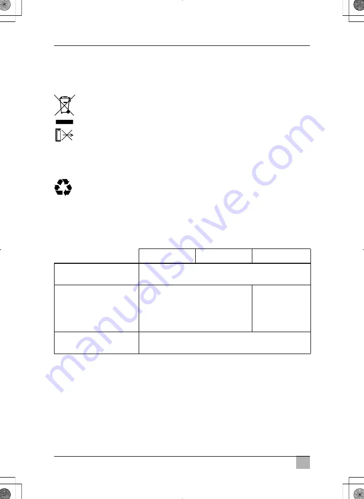 Dometic 9600024951 Installation And Operating Manual Download Page 268