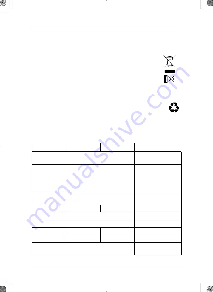 Dometic 9600024951 Installation And Operating Manual Download Page 282