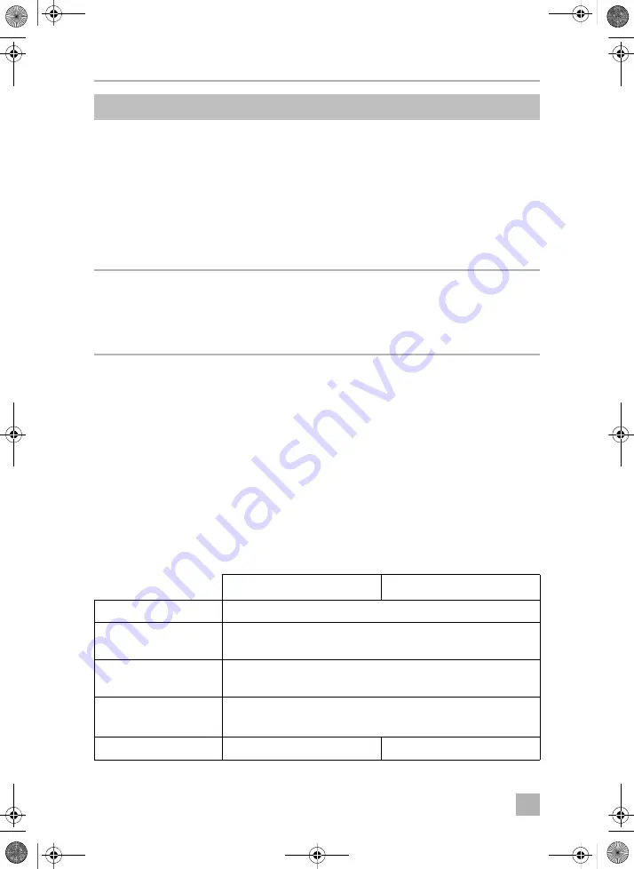 Dometic ACX3 30 Operating Manual Download Page 222