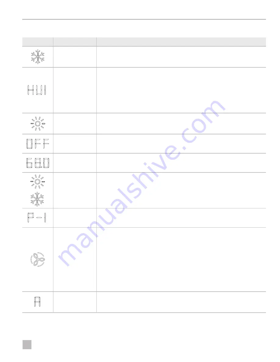 Dometic AH-Passport I/O Compact Installation And Operation Manual Download Page 13