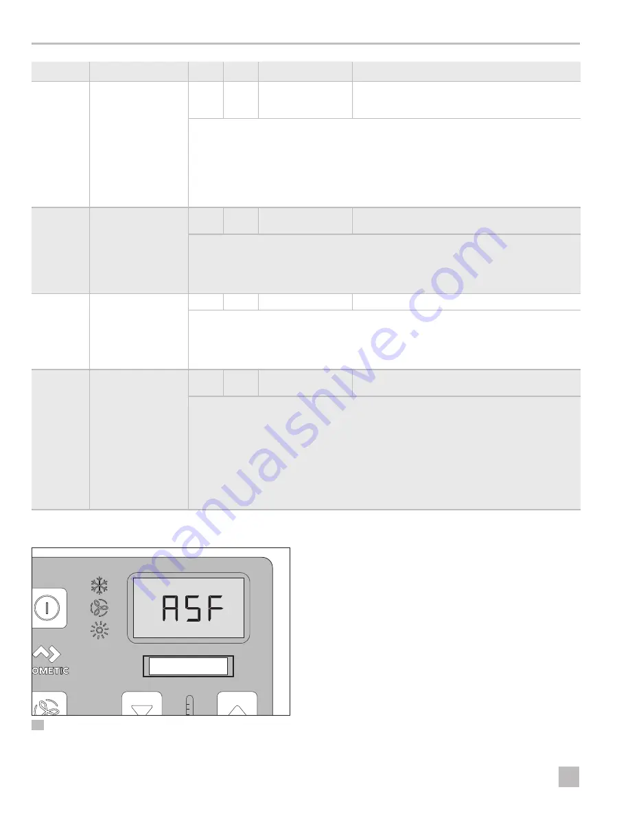 Dometic AH-Passport I/O Compact Installation And Operation Manual Download Page 20