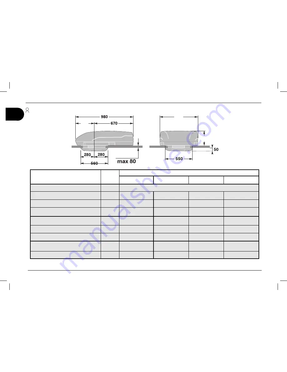 Dometic B1600 Operation, Maintenance And Installation Manual Download Page 16