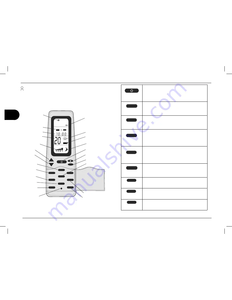 Dometic B1600 Скачать руководство пользователя страница 72