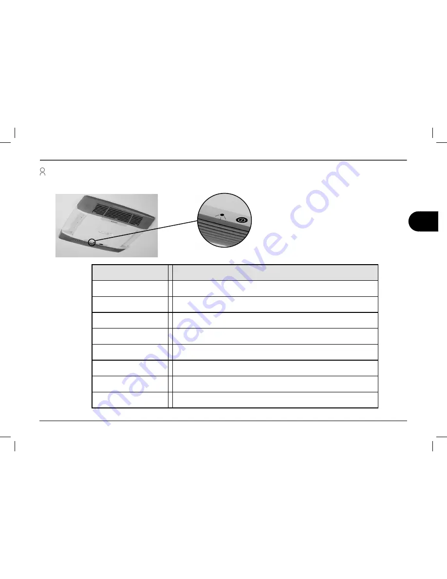 Dometic B1600 Operation, Maintenance And Installation Manual Download Page 75