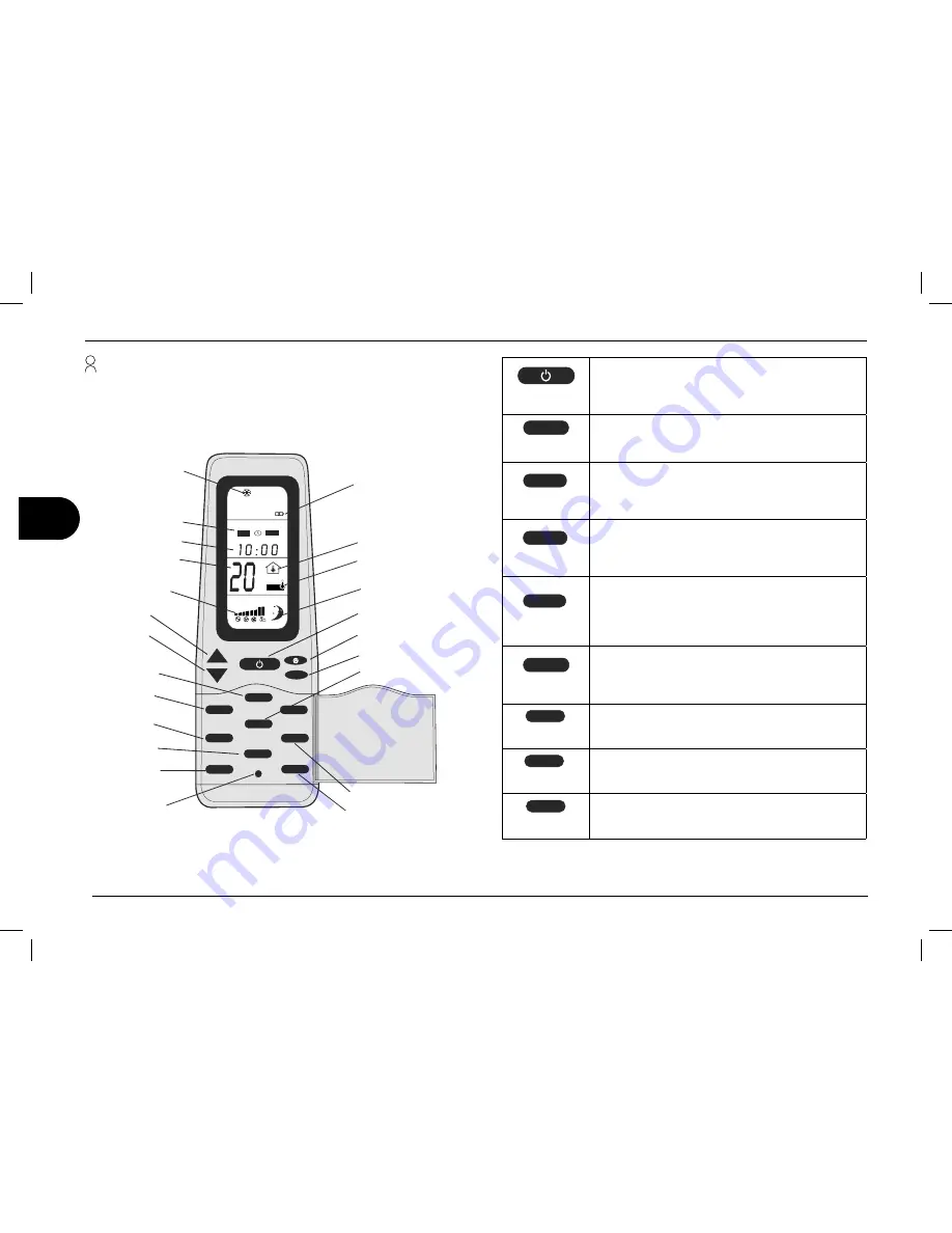 Dometic B1600 Operation, Maintenance And Installation Manual Download Page 102