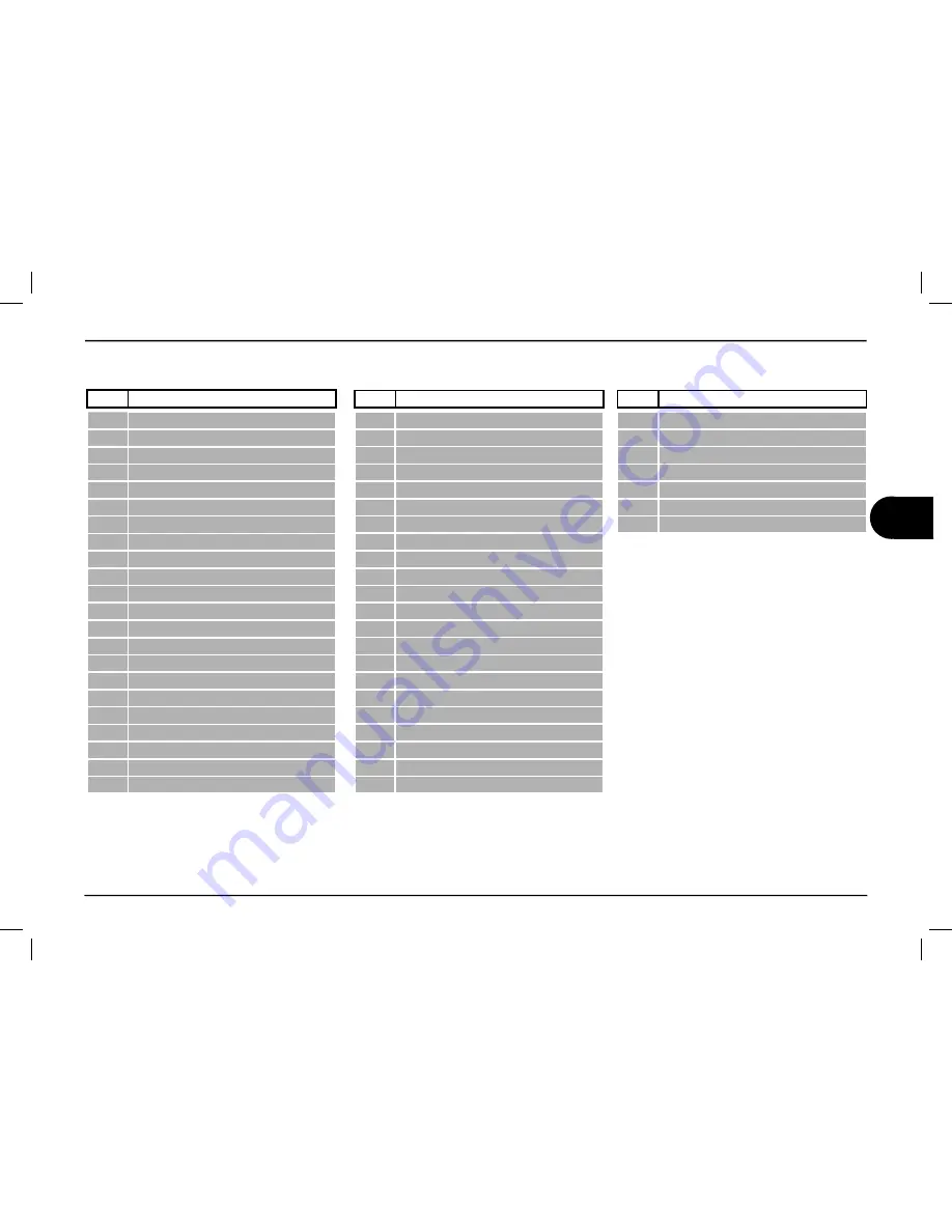 Dometic B1600 Operation, Maintenance And Installation Manual Download Page 119