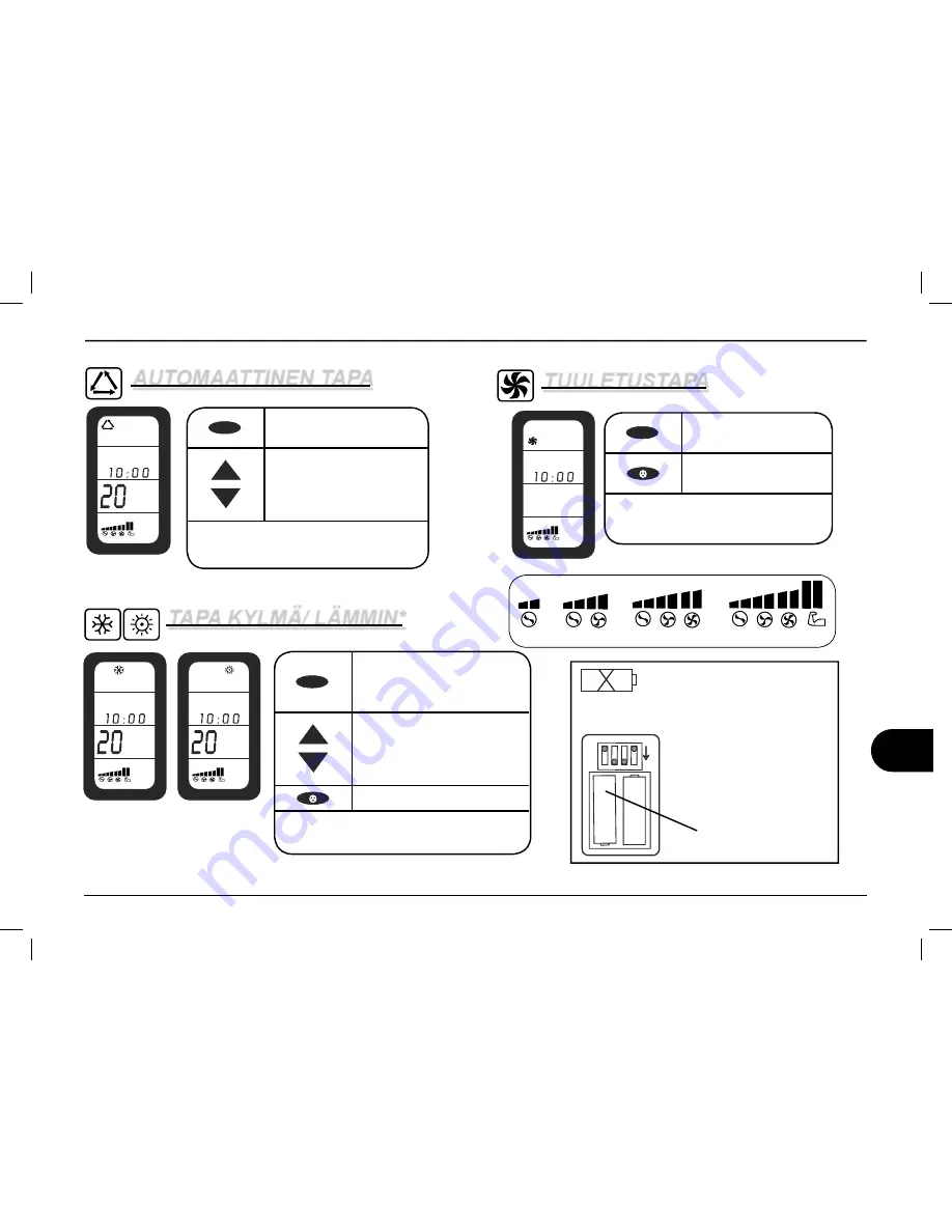 Dometic B1600 Operation, Maintenance And Installation Manual Download Page 253