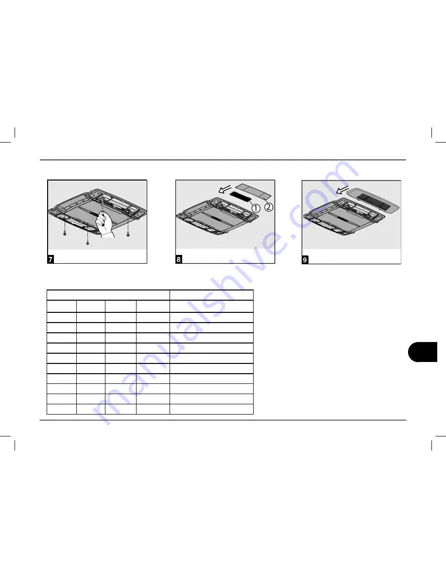 Dometic B1600 Скачать руководство пользователя страница 263