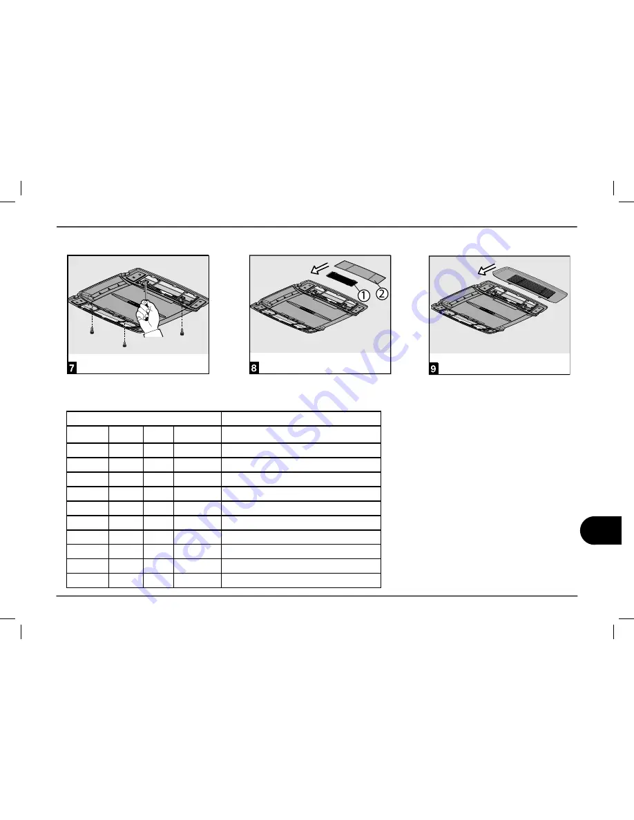 Dometic B1600 Скачать руководство пользователя страница 293