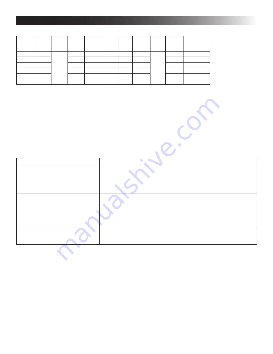 Dometic Blizzard NXT H541815A Installation Instructions Manual Download Page 4