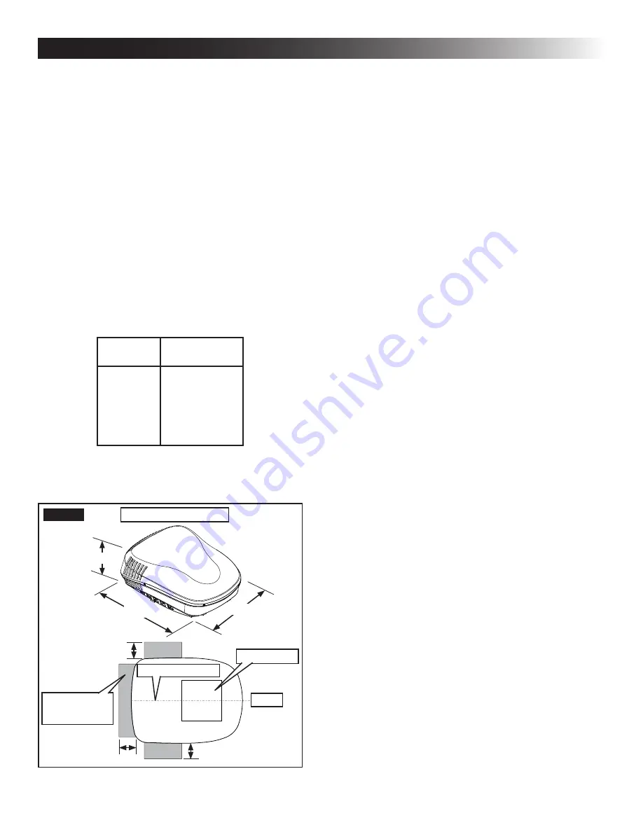 Dometic Blizzard NXT H541815A Installation Instructions Manual Download Page 5