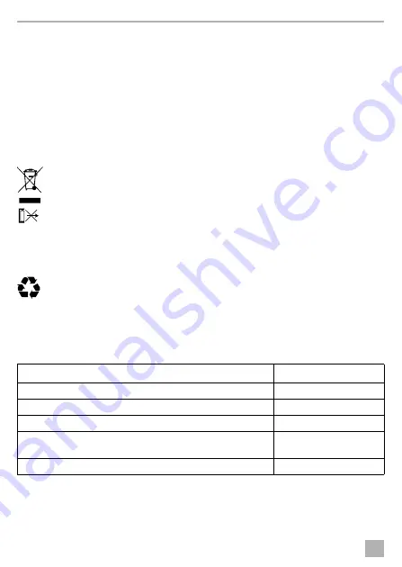 Dometic BUTTNER MT 5000 iQ Installation And Operating Manual Download Page 30