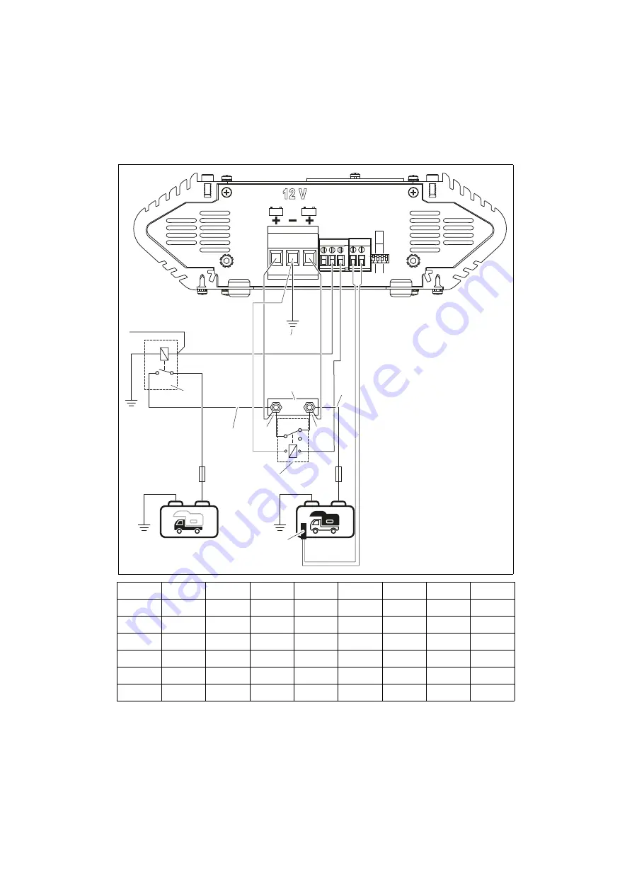 Dometic BUTTNER MT BCB25/20 Installation And Operating Manual Download Page 9