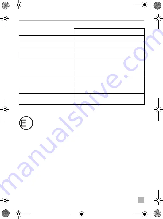 Dometic CAM 301X Installation And Operating Manual Download Page 146