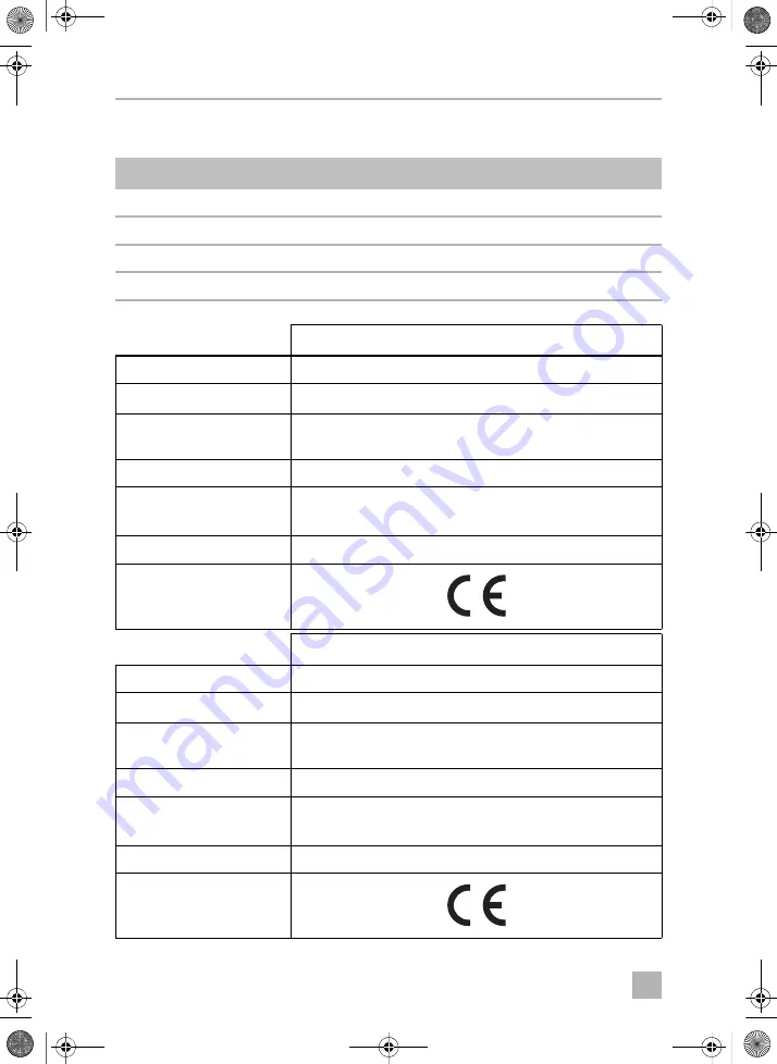 Dometic Classic1 Operating Manual Download Page 80