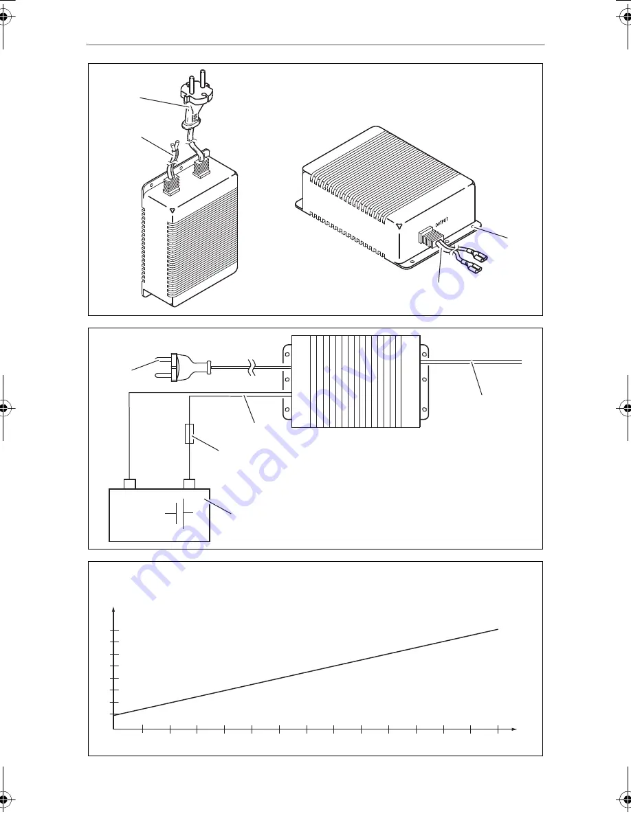 Dometic CoolPower MPS-35 Скачать руководство пользователя страница 3