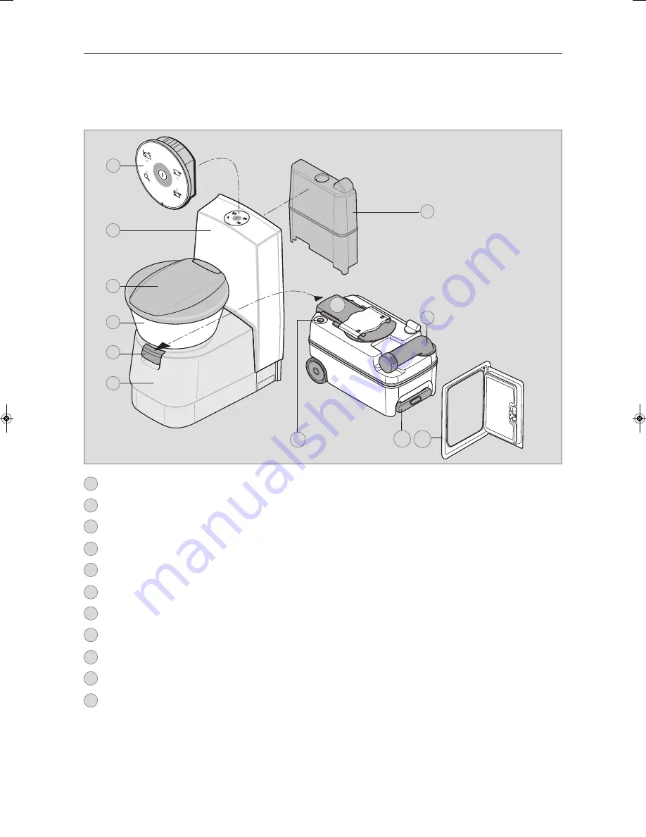 Dometic CTS 4110 Operating Manual Download Page 9