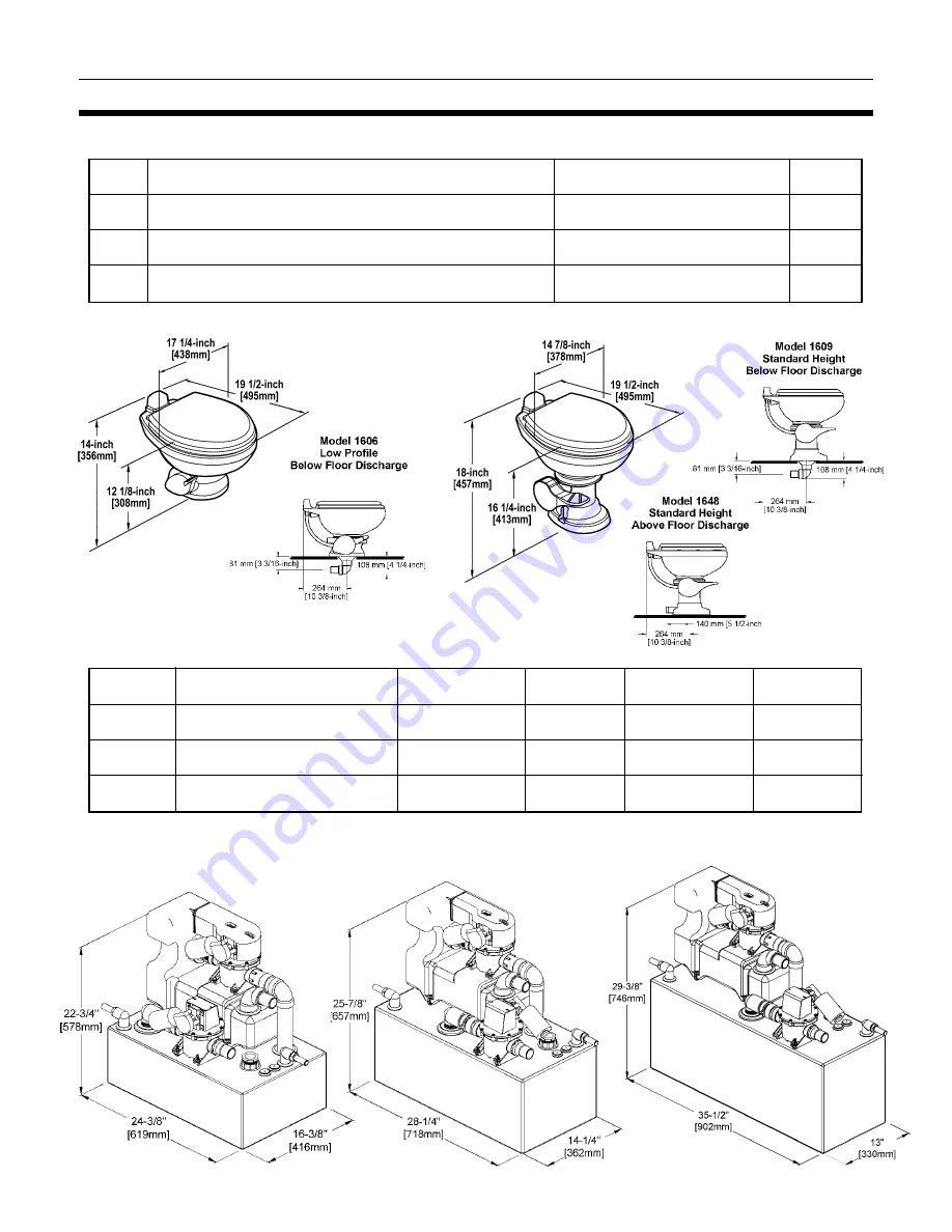 Dometic HTS-EC Owner'S Manual Download Page 3