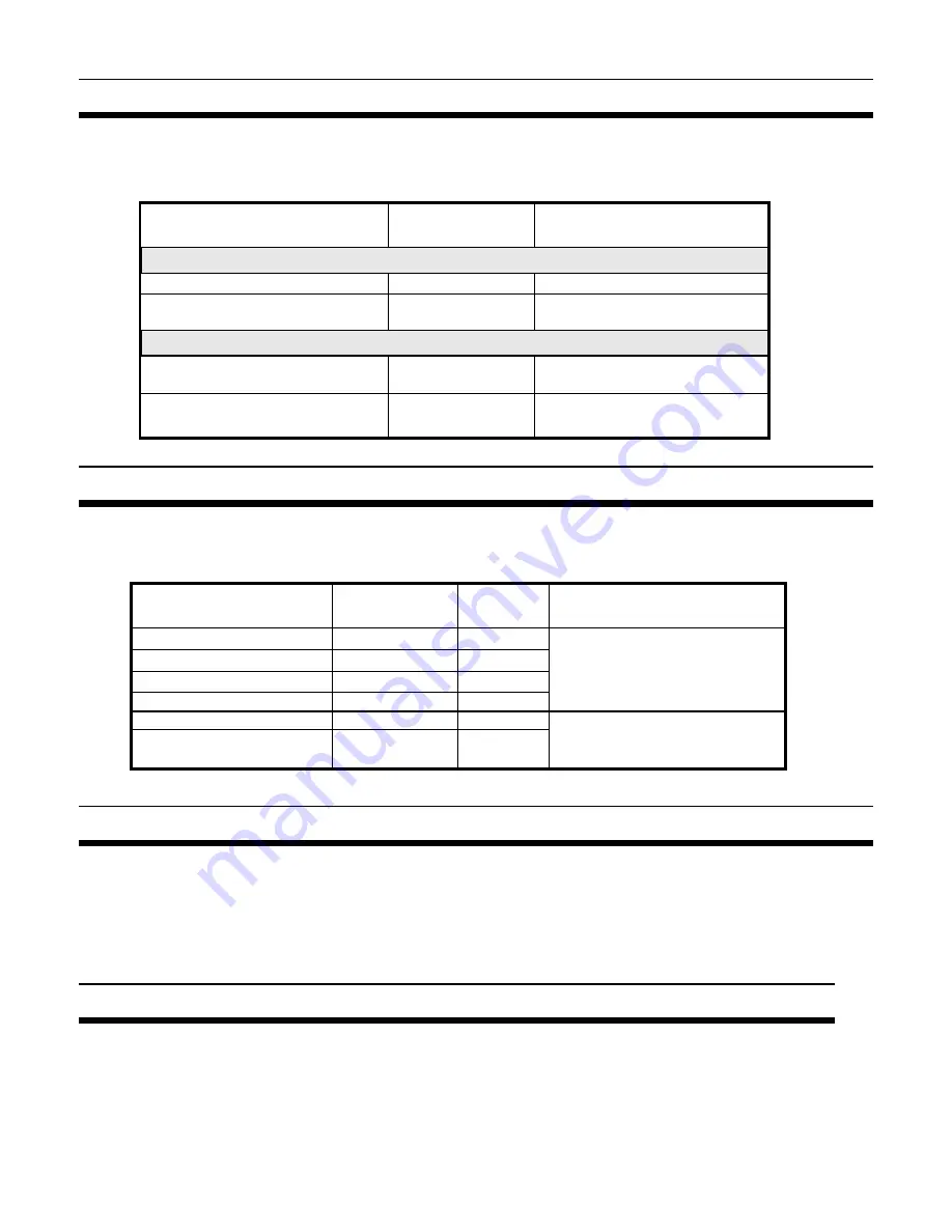 Dometic HTS-EC Owner'S Manual Download Page 8