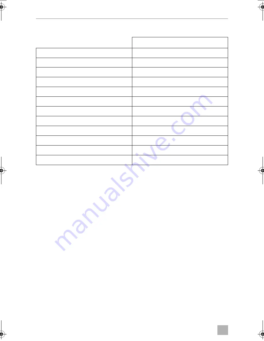 Dometic IU 812 Installation And Operating Manual Download Page 82