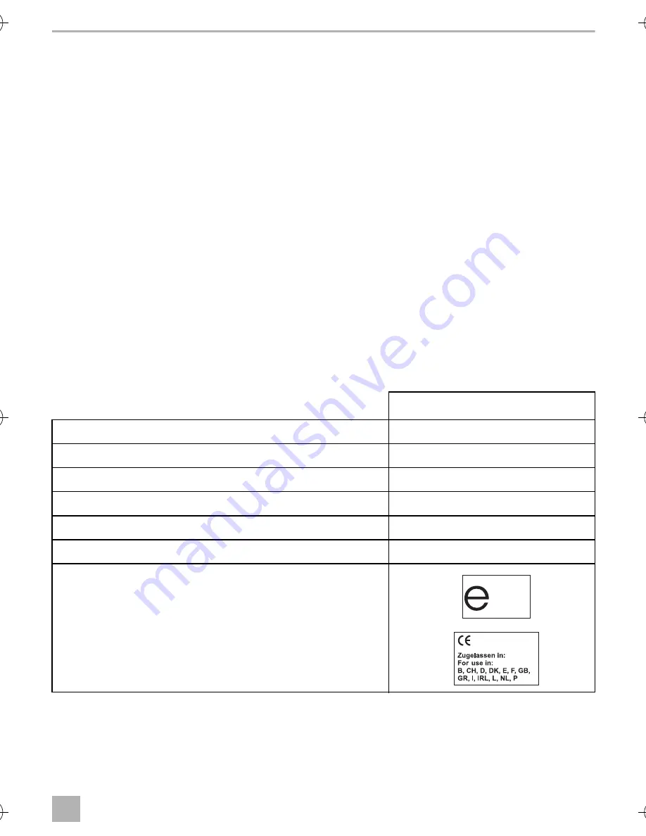 Dometic MagicSafe RRC90 Installation And Operating Manual Download Page 25