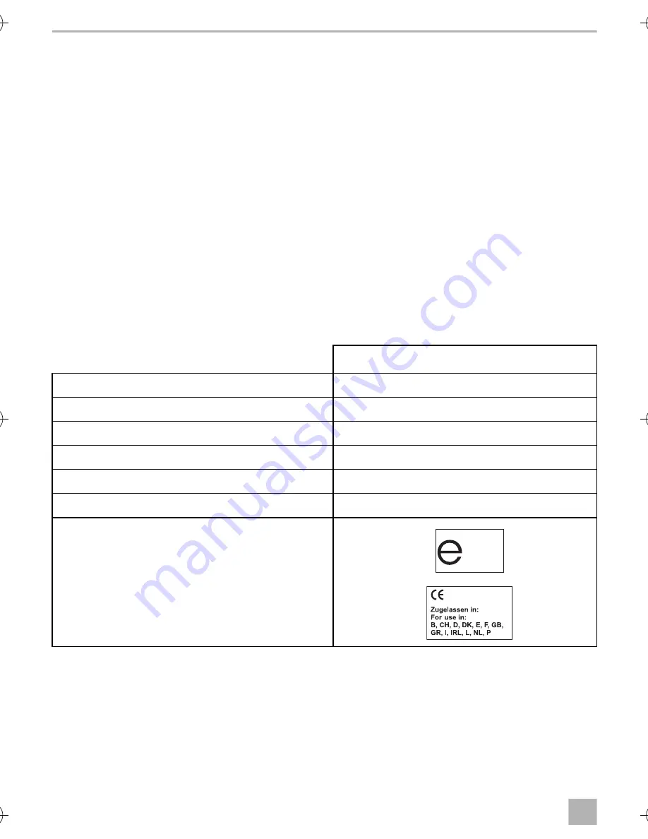 Dometic MagicSafe RRC90 Installation And Operating Manual Download Page 60