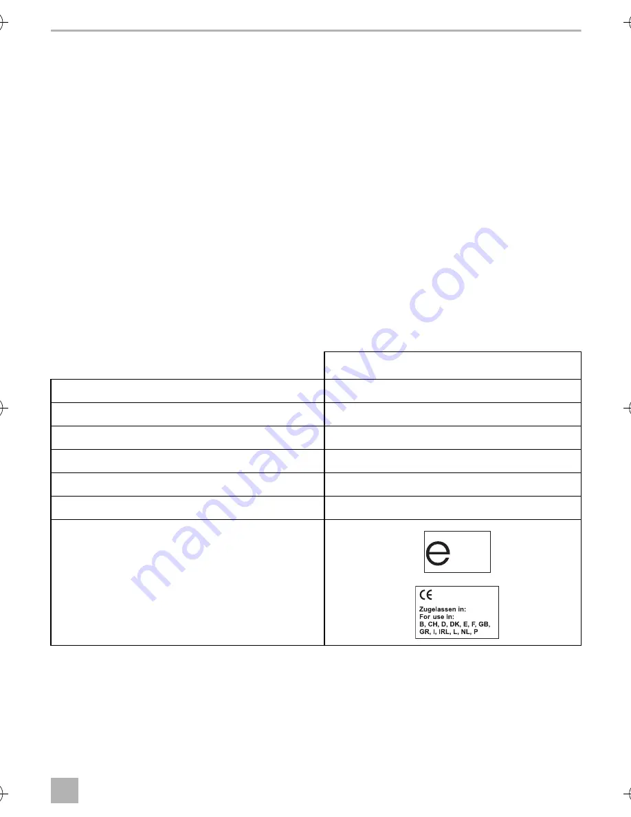 Dometic MagicSafe RRC90 Installation And Operating Manual Download Page 81