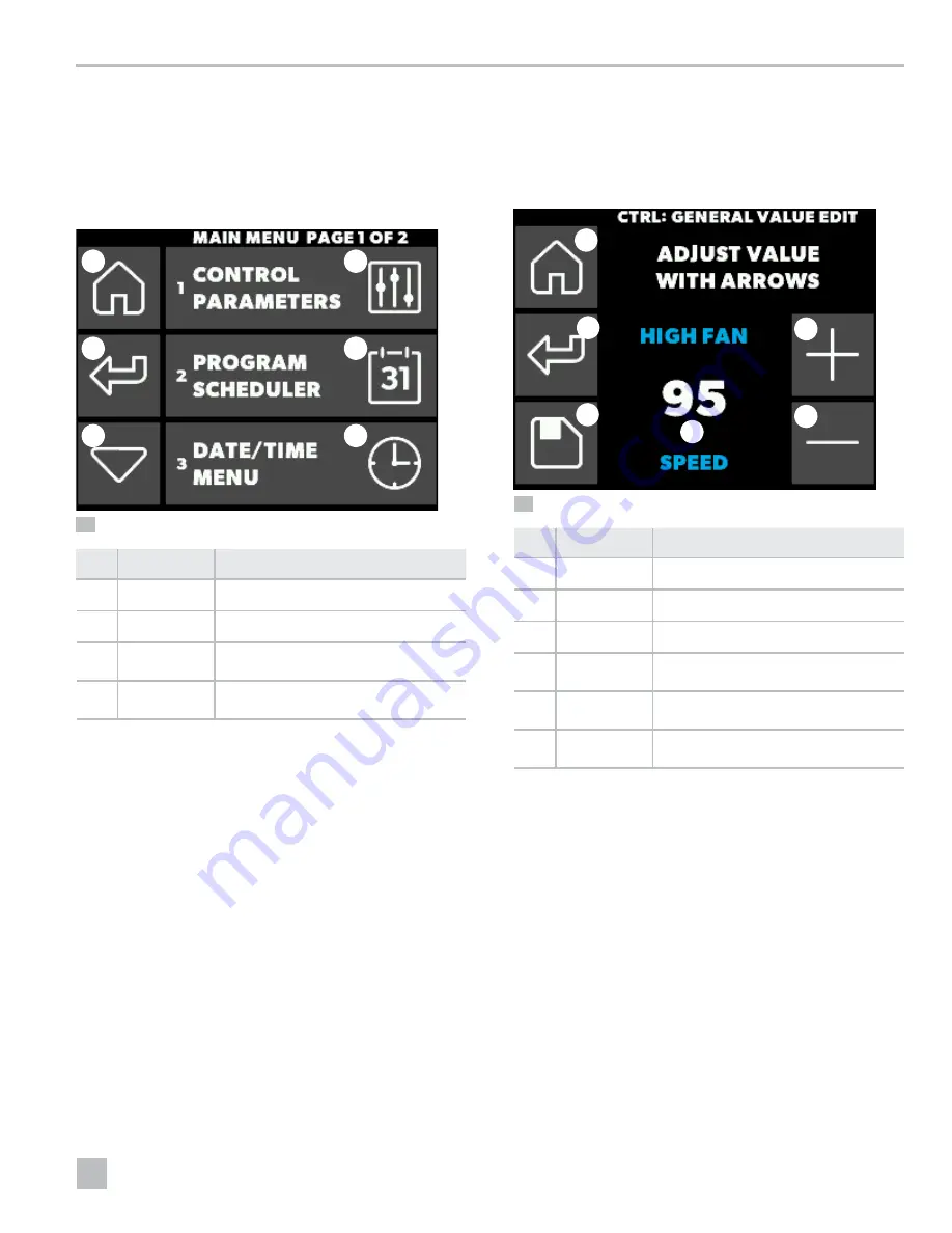 Dometic MCS-CTRL Installation And Operation Manual Download Page 5