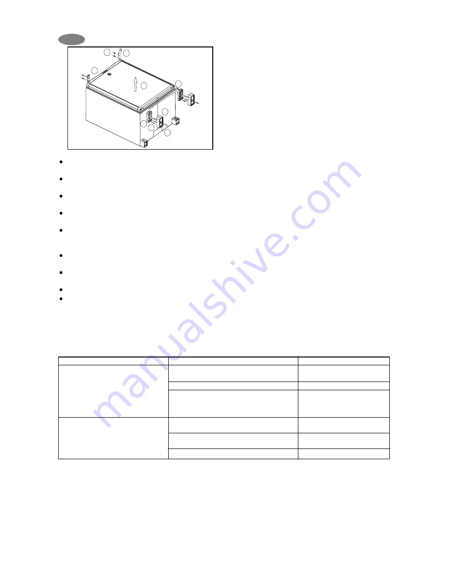 Dometic miniBar RH 429LDAG Operating Instructions Manual Download Page 24