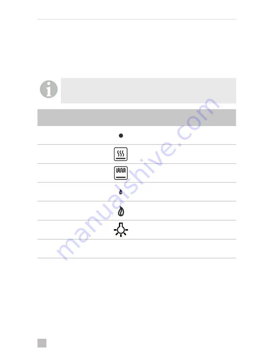 Dometic OV1800 Installation, Use And Maintenance Manual Download Page 79