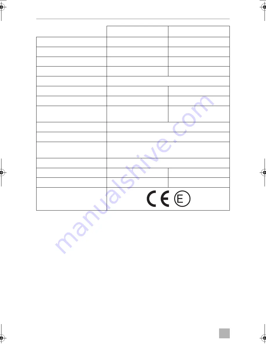 Dometic PERFECTPOWER 
 DCC2424-40 Installation And Operating Manual Download Page 26