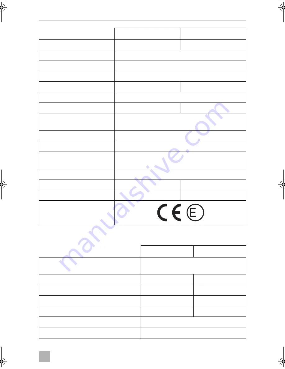 Dometic PERFECTPOWER 
 DCC2424-40 Installation And Operating Manual Download Page 27